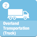 Overland Transportation (Truck)