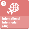 International Intermodal (Air)